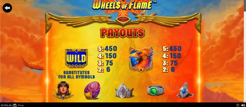 Wheels-of-Flame